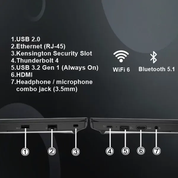 Lenovo ThinkPad E14 Gen 4 Business Laptop, Black - Image 2