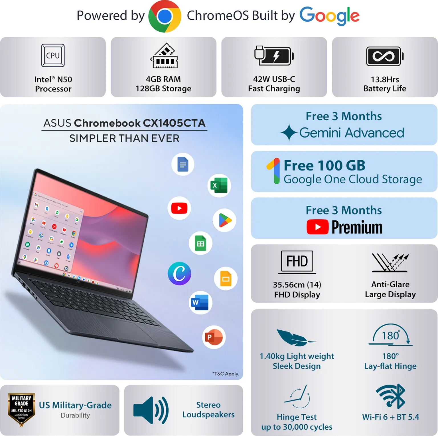 ASUS Chromebook CX14 CX1405CTA-S60621 Chromebook Laptop, Blue - Image 2