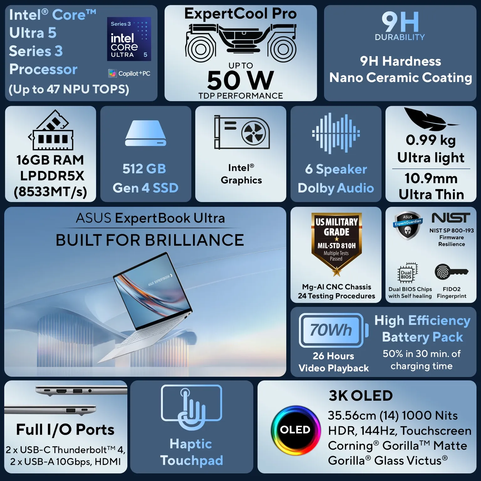 ASUS ExpertBook Ultra Copilot+ PC B9406CAA-TG1334WS Thin and Light Laptop, Morn Grey - Image 3